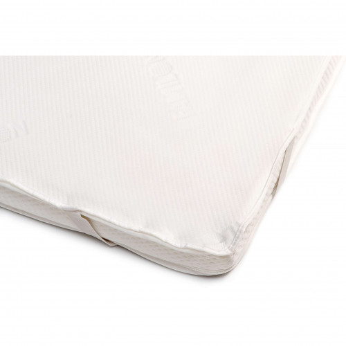 Petauspatja- ja tyynysuojat