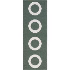 Horredsmattan Circus muovimatto, 70x450, 15188 Dark green