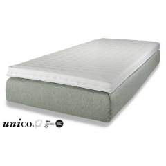 Pegasus joustinpatja 90x200 medium