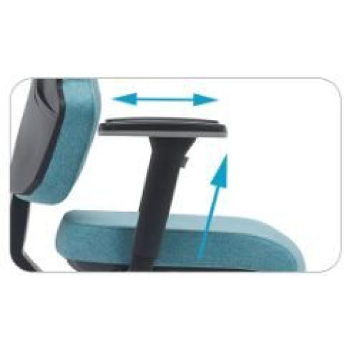 Toplux Comfo 3020 käsinojat